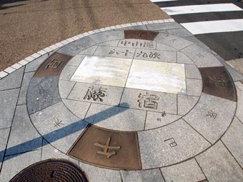 円形道標
